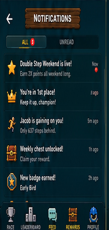 Notifications
